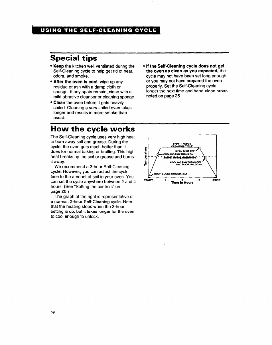 Special tips, How the cycle works, Using the self-cleaning cycle | Whirlpool SB160PED User Manual | Page 28 / 36