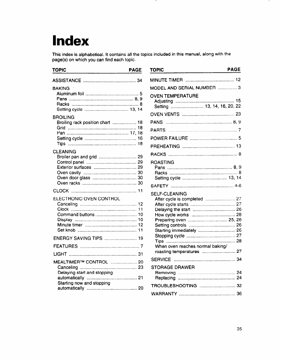 Index | Whirlpool SB160PED User Manual | Page 35 / 36
