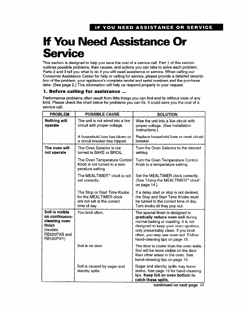 If you need assistance or service, Before calling for assistance | Whirlpool RB1005XY User Manual | Page 23 / 26