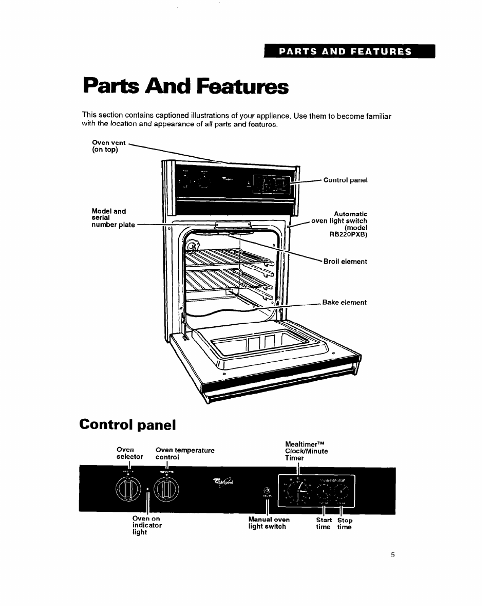 Parts and features, Control panel | Whirlpool RB1005XY User Manual | Page 5 / 26