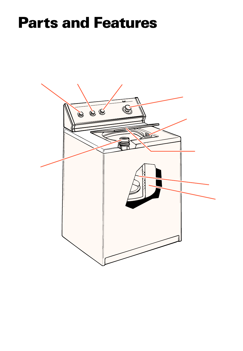 Parts and features, Par ts and features | Whirlpool LXR9245EQ0 User Manual | Page 4 / 24