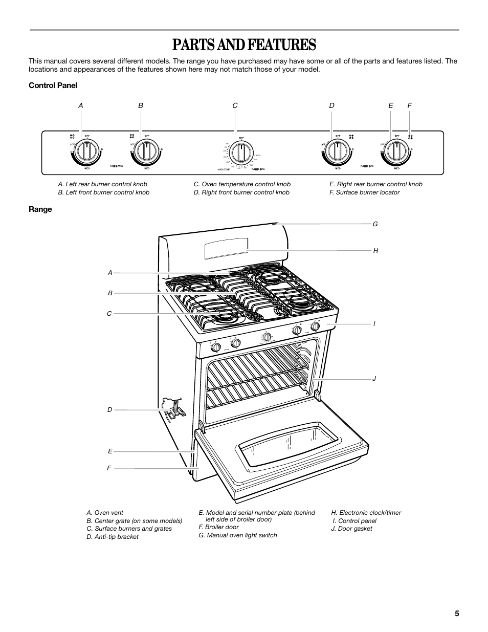 Parts and features, Control panel range | Whirlpool 98017488 User Manual | Page 5 / 28