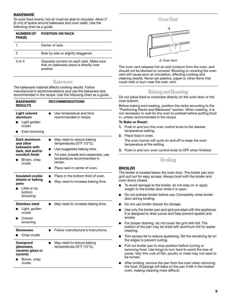 Bakeware, Oven vent, Baking and roasting | Broiling | Whirlpool 98017488 User Manual | Page 9 / 28