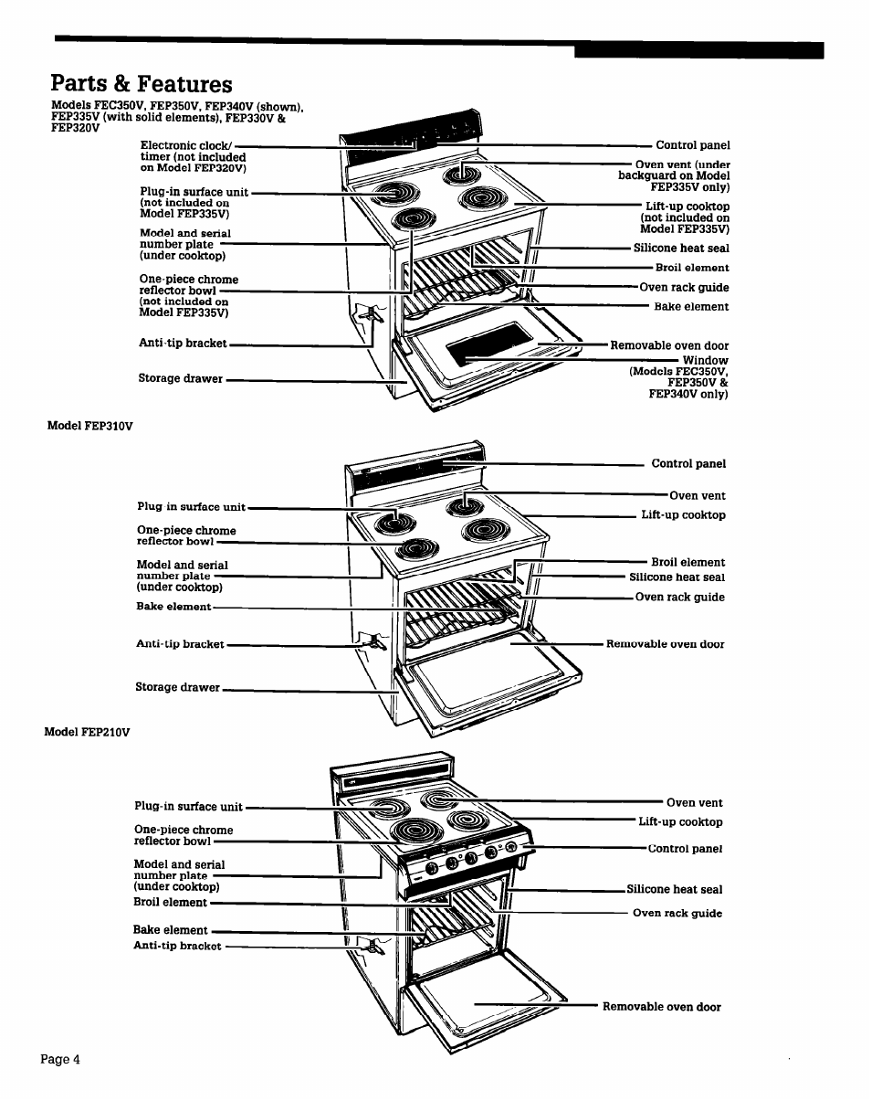 Parts & features | Whirlpool FEPZlOV User Manual | Page 4 / 16