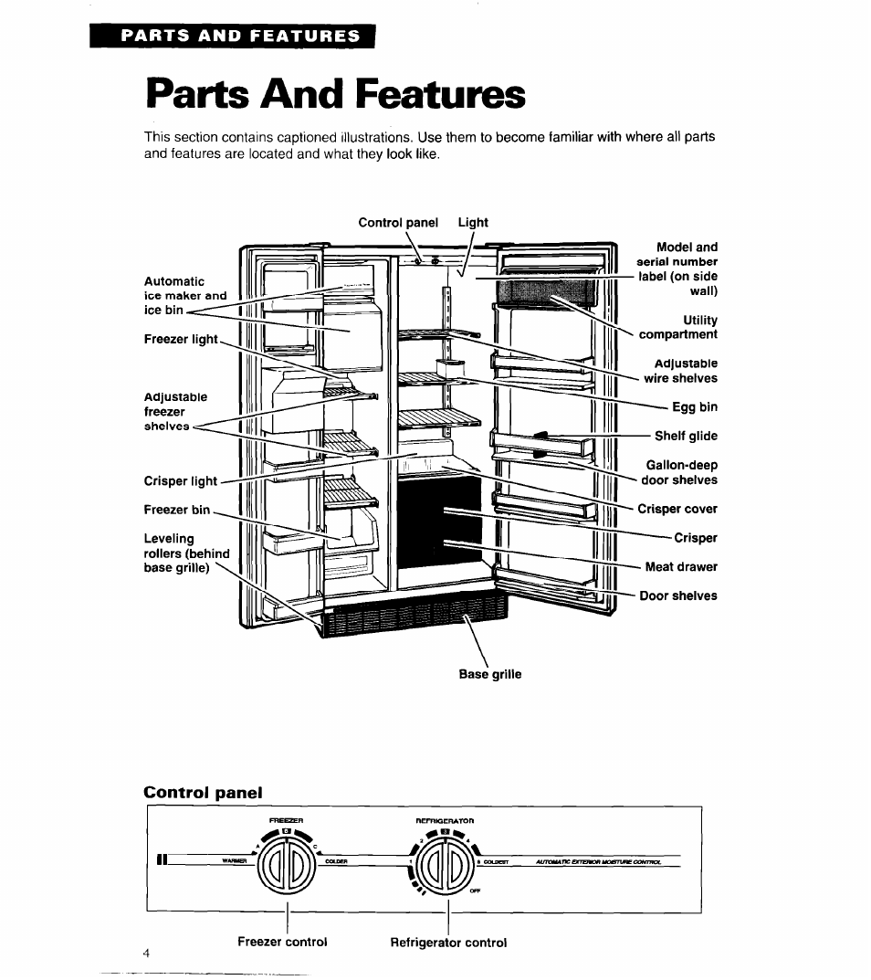 Parts and features, Control panel | Whirlpool 6ED22ZR User Manual | Page 4 / 26