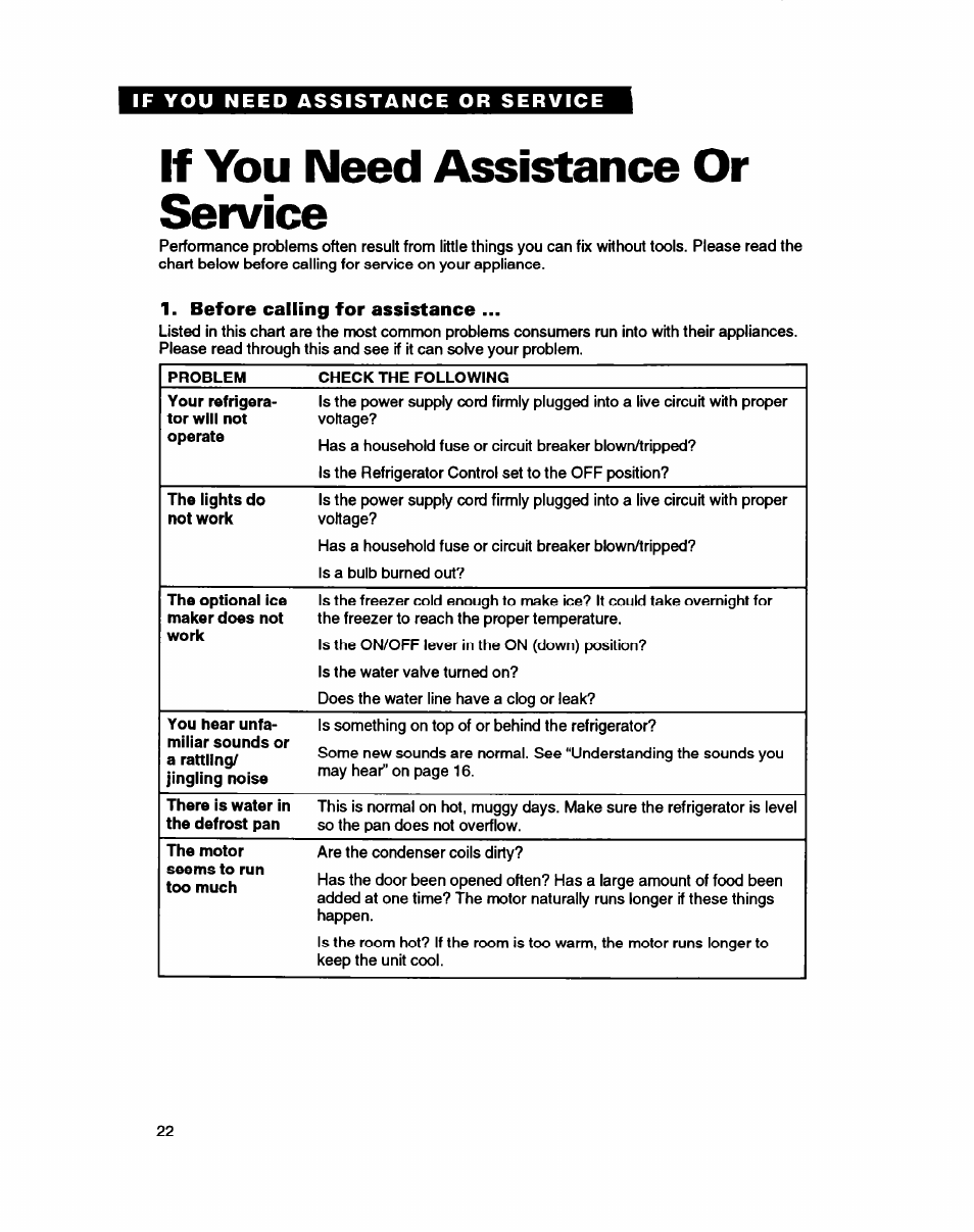 If you need assistance or service | Whirlpool RT18HD User Manual | Page 22 / 24