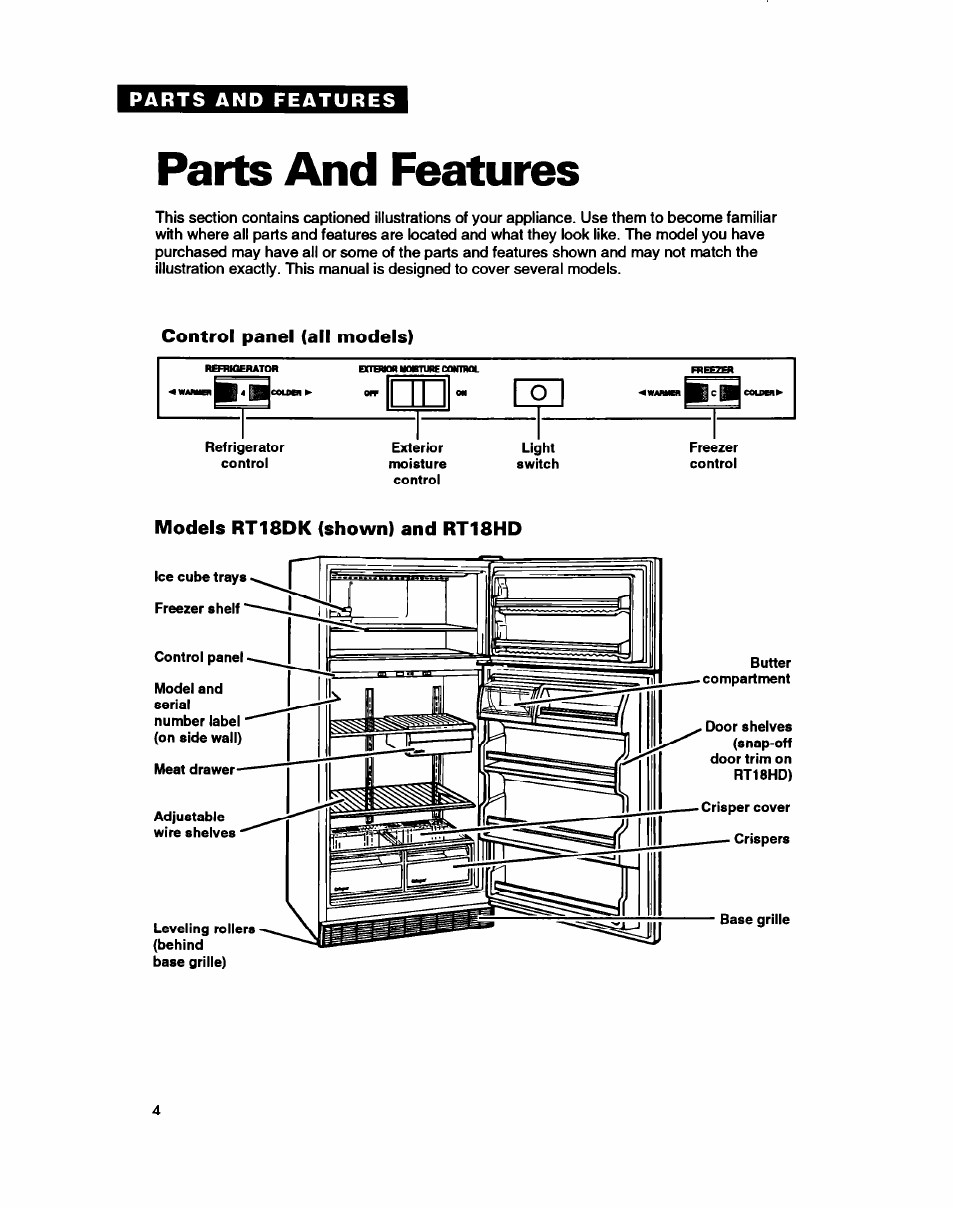 Parts and features, Control panel (all models), Models rt18dk (shown) and rt18hd | Whirlpool RT18HD User Manual | Page 4 / 24