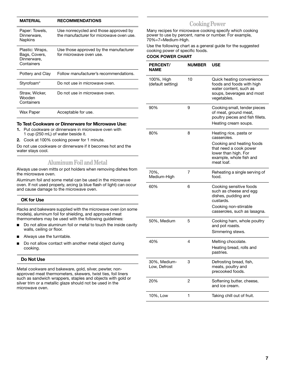 Aluminum foil and metal, Cooking power | Whirlpool GMC275 User Manual | Page 7 / 16