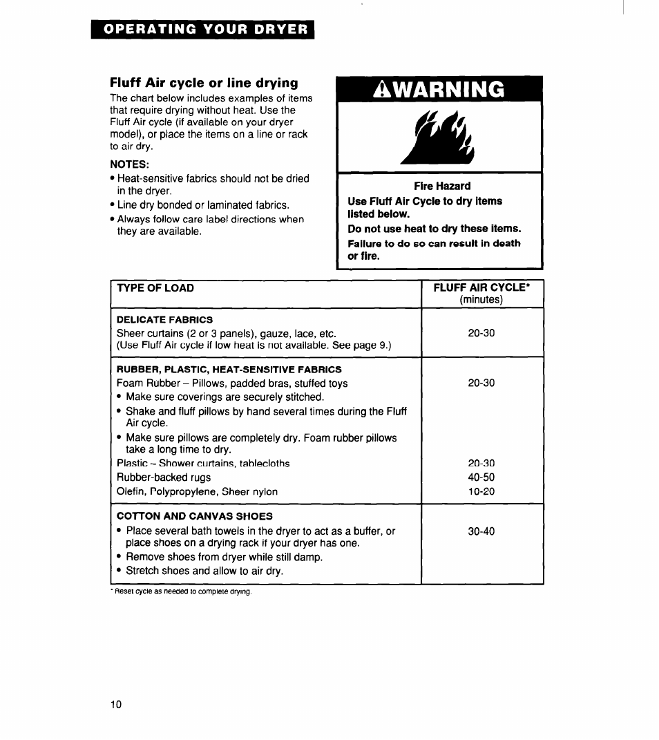 Fluff air cycle or line drying, Notes, Awarning | Whirlpool 340 1094 User Manual | Page 10 / 56