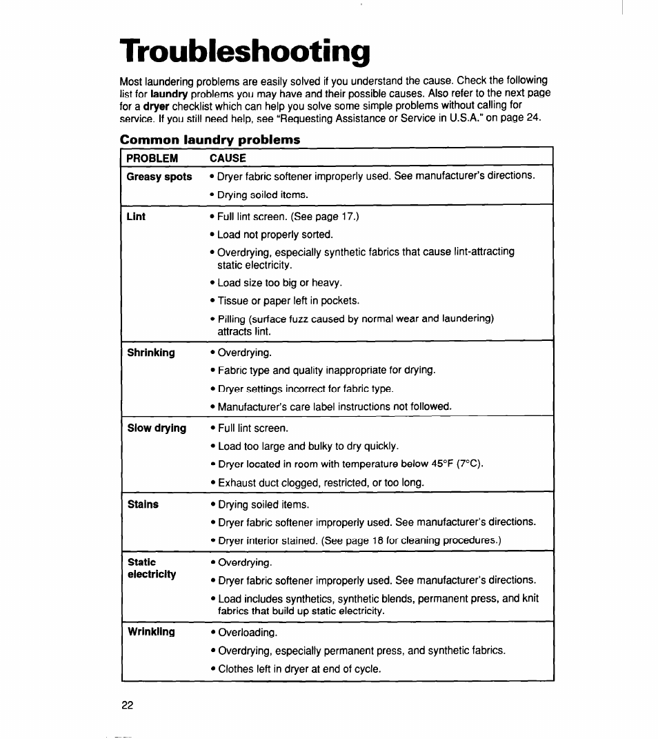 Troubleshooting, Common laundry problems | Whirlpool 340 1094 User Manual | Page 22 / 56