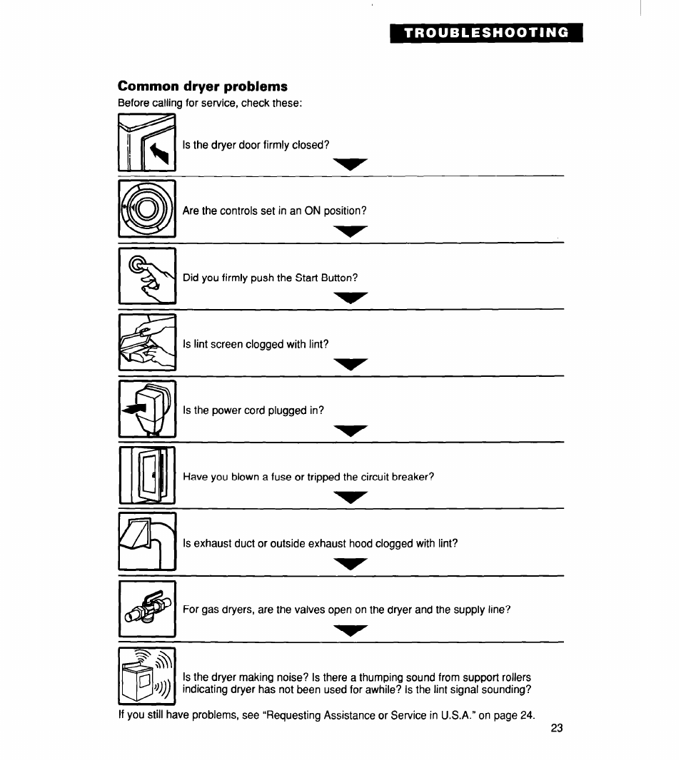 Troubleshooting, Common dryer problems | Whirlpool 340 1094 User Manual | Page 23 / 56