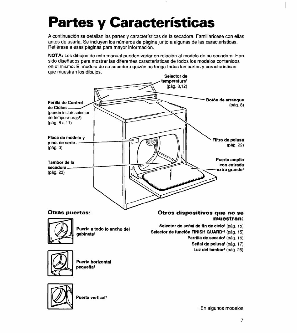 Partes y características, Otras puertas | Whirlpool 340 1094 User Manual | Page 32 / 56