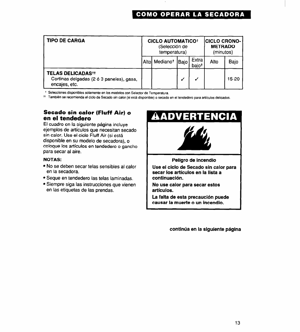 Secado sin calor (fluff air) o en el tendedero, Notas, Advertencia | Whirlpool 340 1094 User Manual | Page 38 / 56