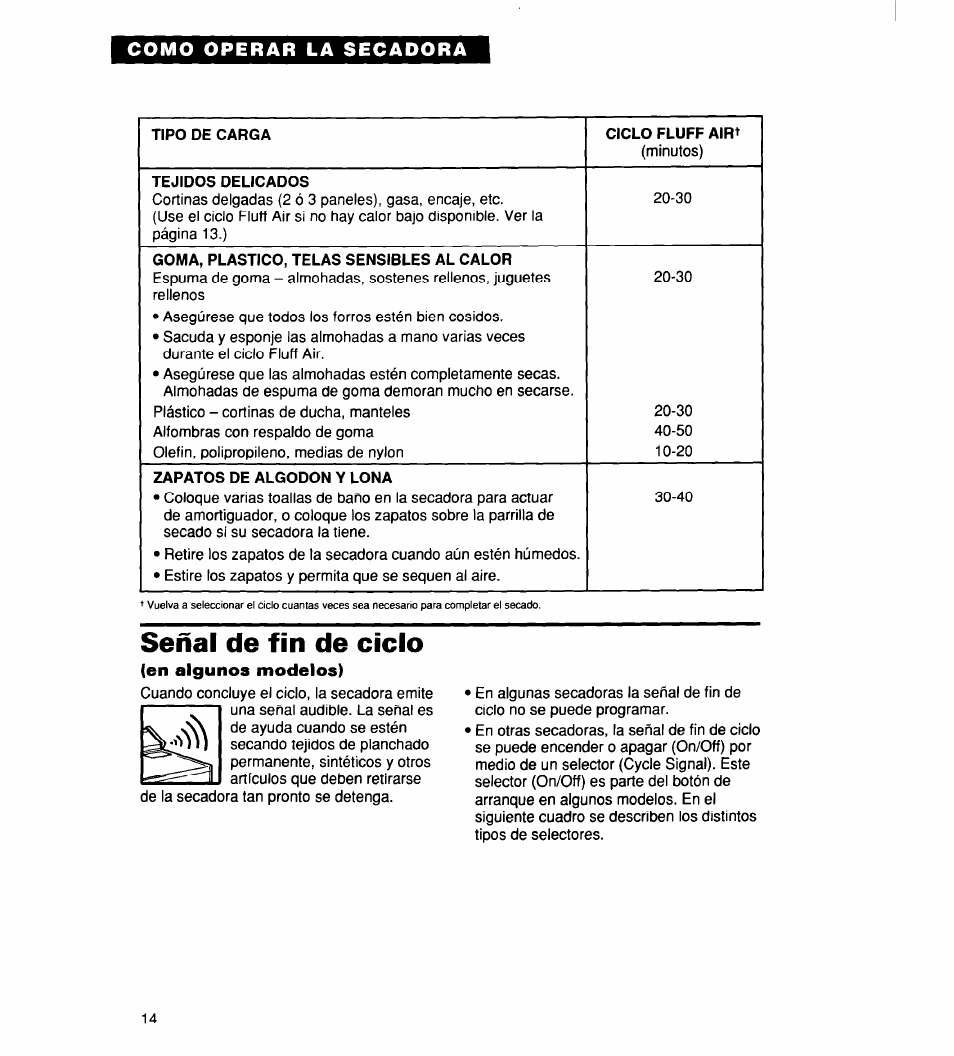 Señal de fin de ciclo, En algunos modelos) | Whirlpool 340 1094 User Manual | Page 39 / 56