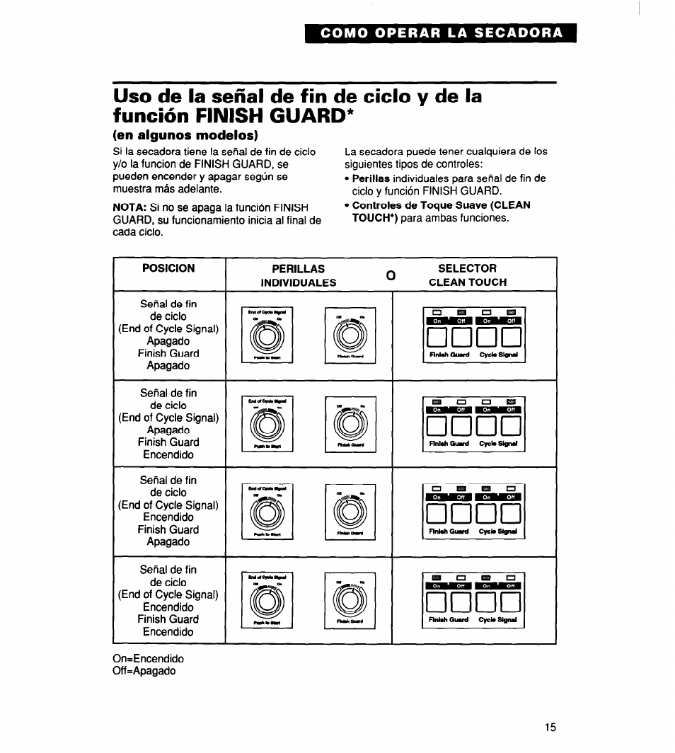 En algunos modelos), Posicion, Perillas | Individuales, Selector clean touch | Whirlpool 340 1094 User Manual | Page 40 / 56