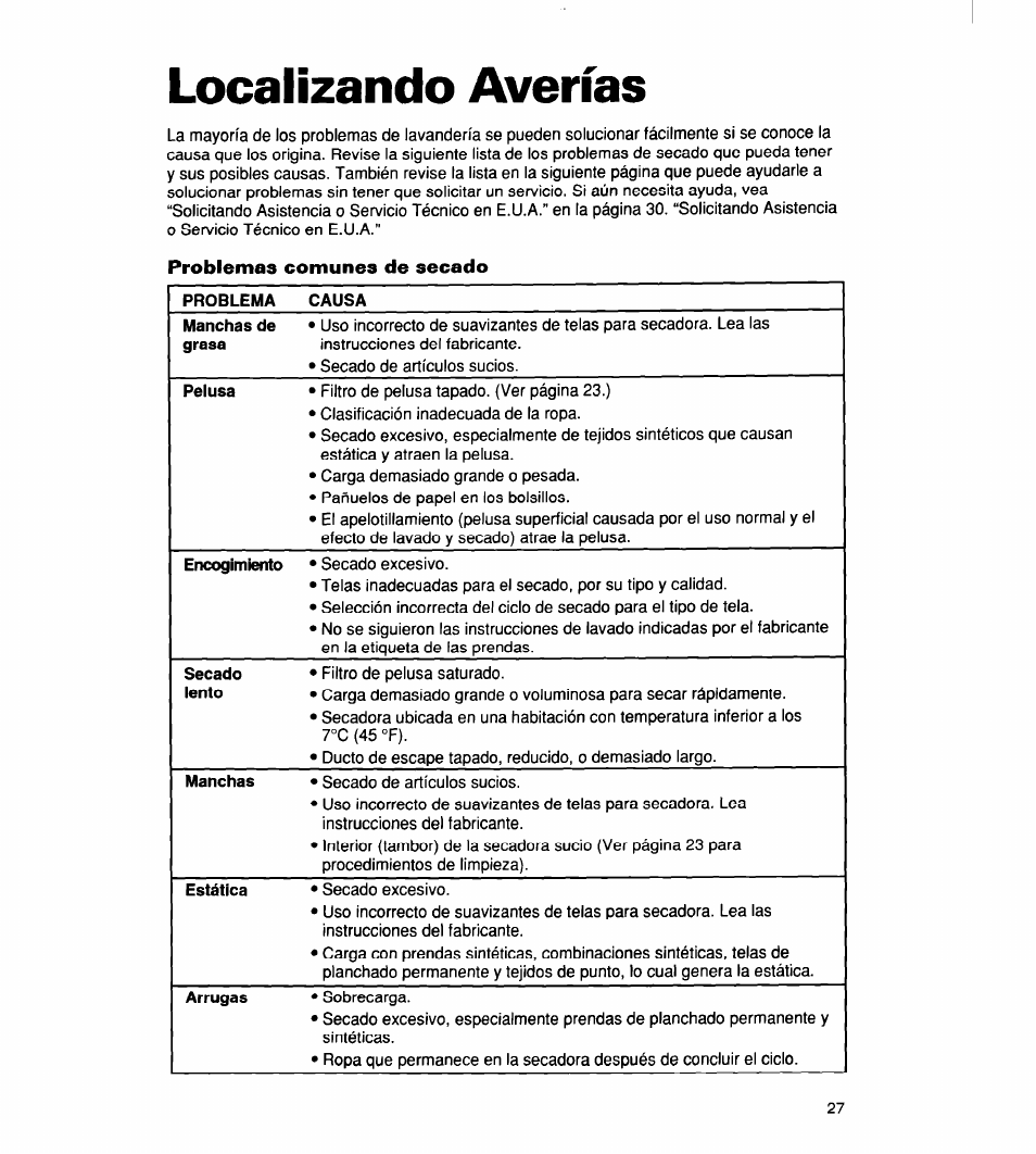 Localizando averías, Problemas comunes de secado | Whirlpool 340 1094 User Manual | Page 52 / 56