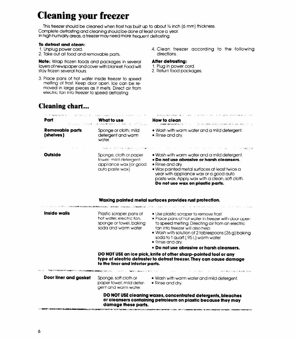 Cleaning your freezer, Cleaning chart | Whirlpool EV090F User Manual | Page 6 / 12