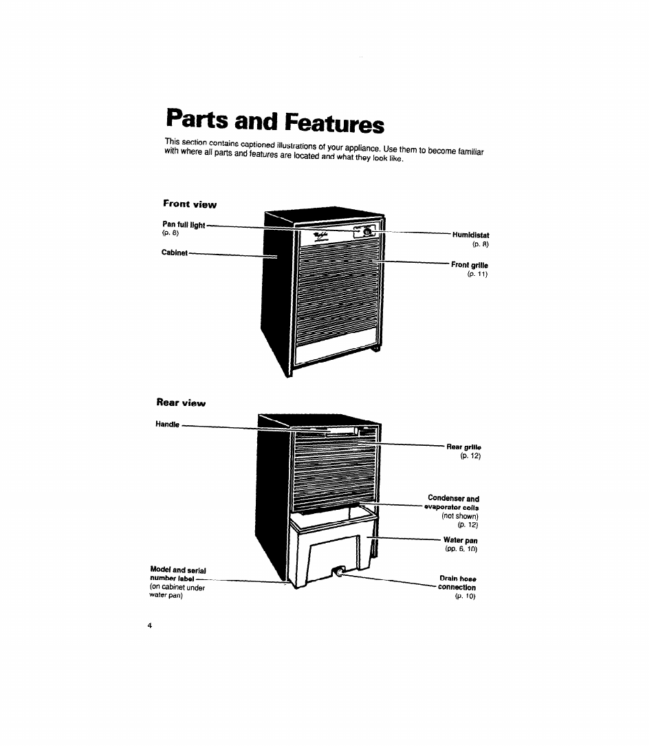 Front view, Psrts and faaturgs | Whirlpool AD040 User Manual | Page 4 / 16