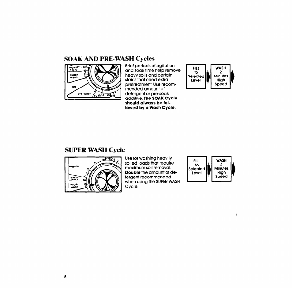 Whirlpool LA68OOXP User Manual | Page 8 / 16