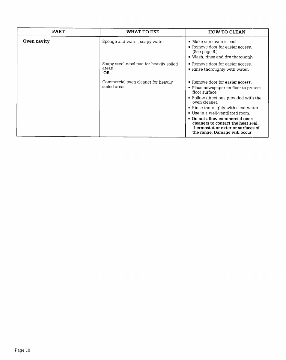 Whirlpool FGP210V User Manual | Page 10 / 12