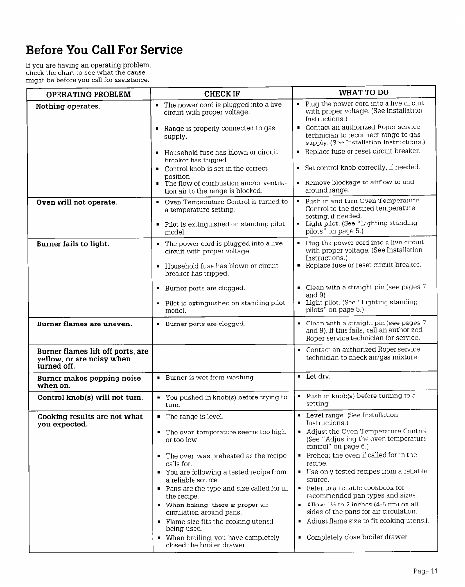 Before you call for service | Whirlpool FGP210V User Manual | Page 11 / 12