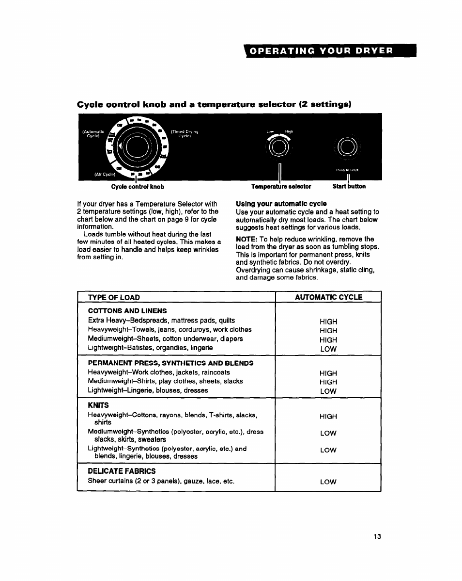 Using your automatic cycle | Whirlpool DRYERS User Manual | Page 13 / 32