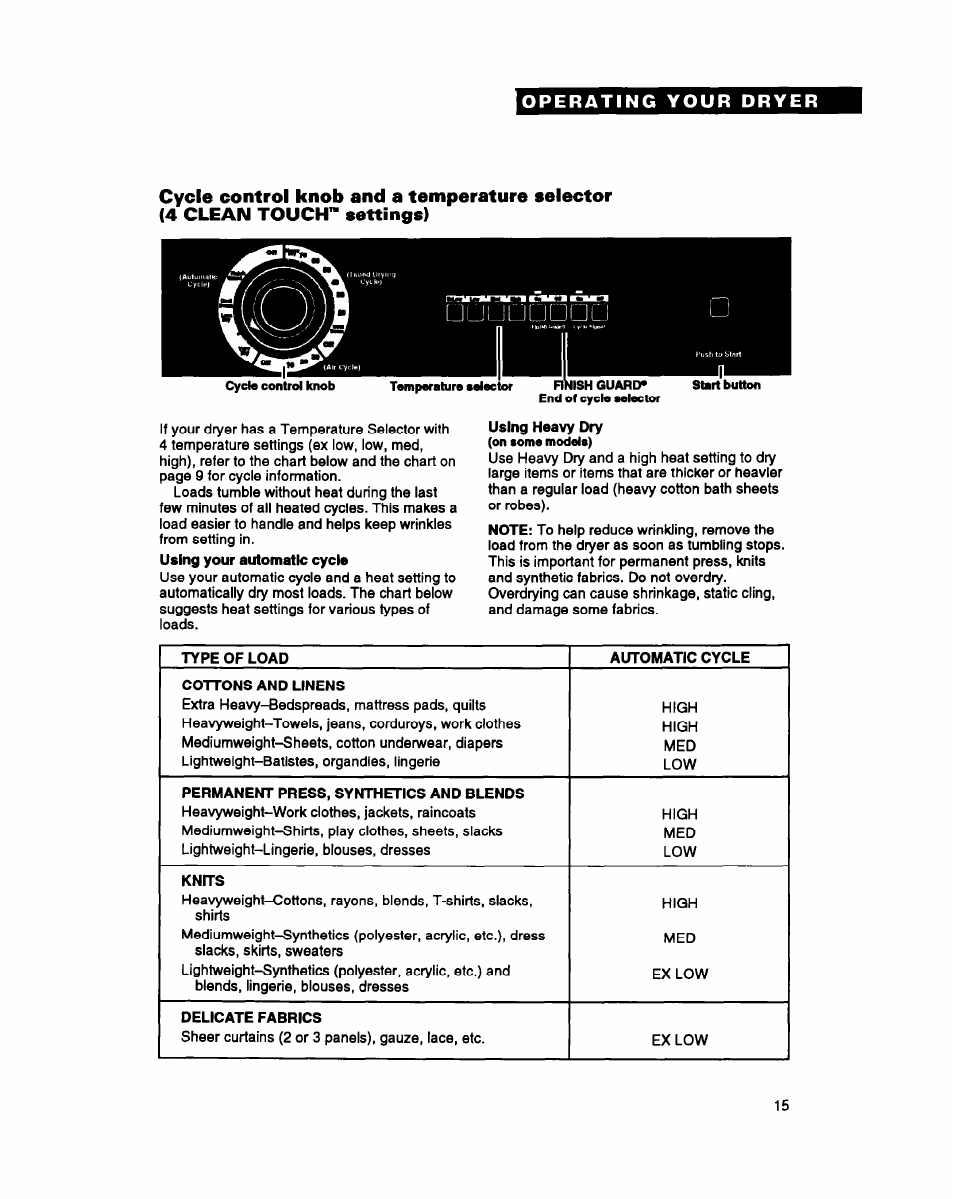 Whirlpool DRYERS User Manual | Page 15 / 32