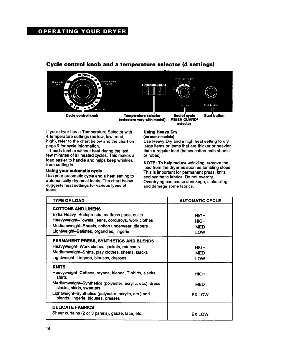 Using heavy dry | Whirlpool DRYERS User Manual | Page 16 / 32