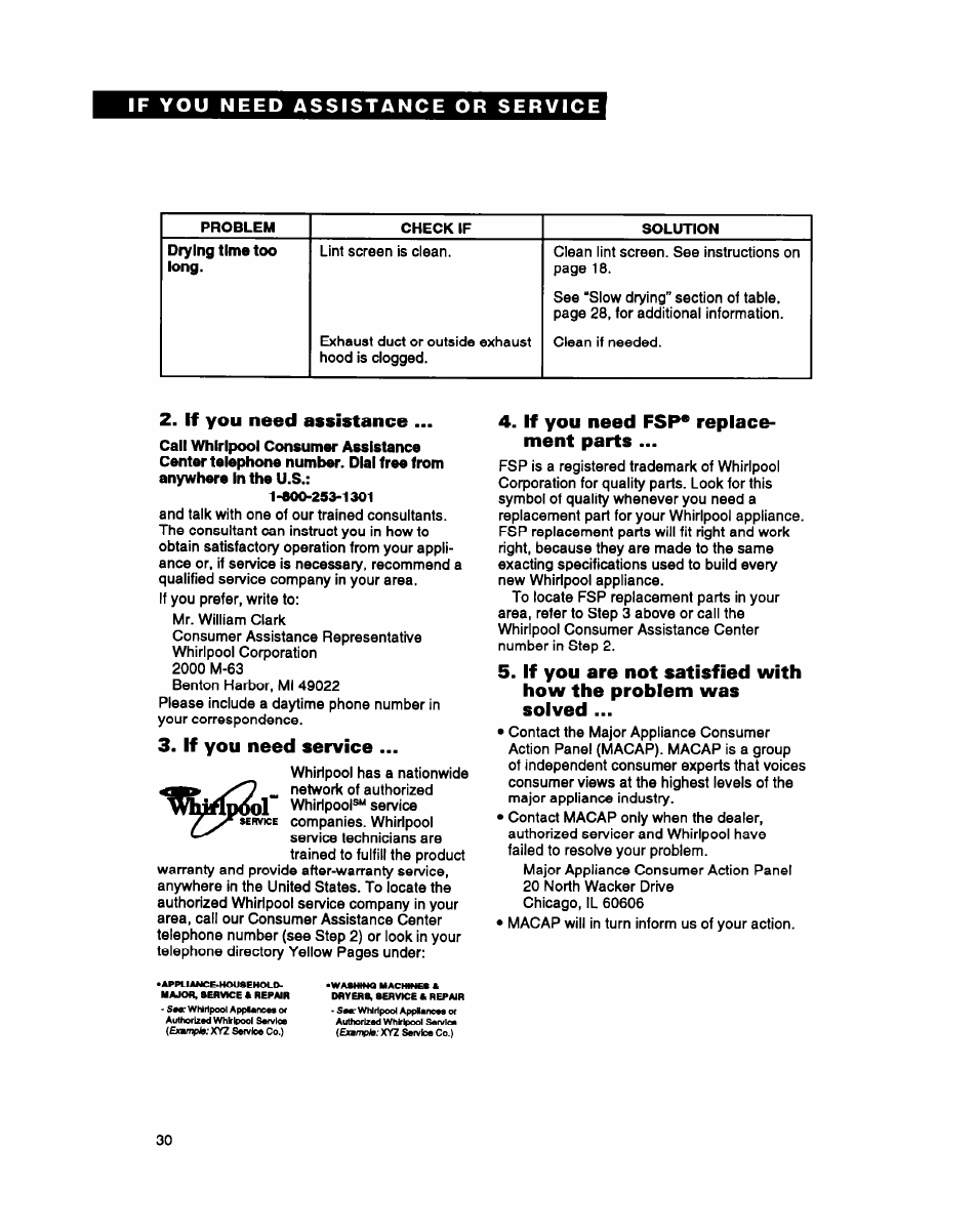 If you need assistance, If you need service, If you need fsp* replacement parts | If you need fsp* replace­ ment parts | Whirlpool DRYERS User Manual | Page 30 / 32