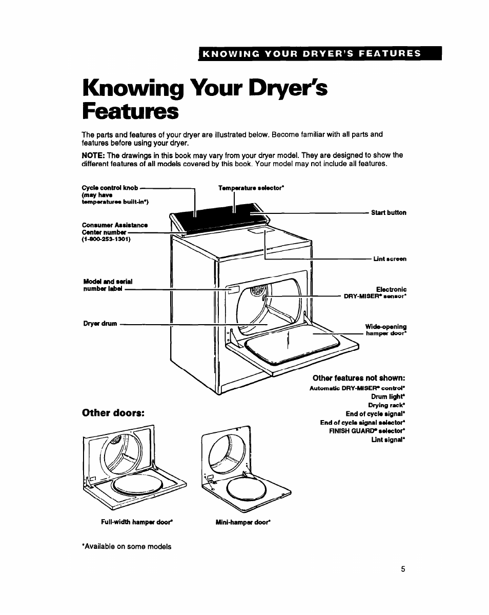 Knowing your dryer's features | Whirlpool DRYERS User Manual | Page 5 / 32