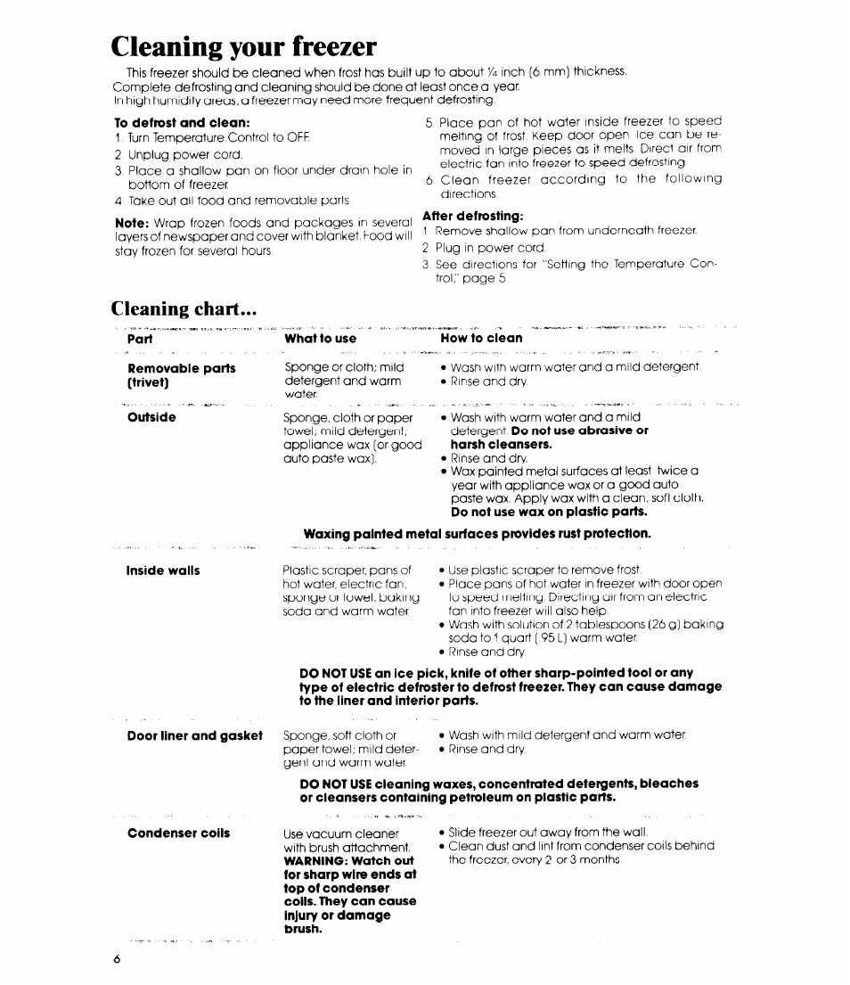 To defrost and clean, After defrosting, How to clean | Door liner and gasket, Cleaning your freezer, Cleaning chart | Whirlpool EV130E User Manual | Page 6 / 12