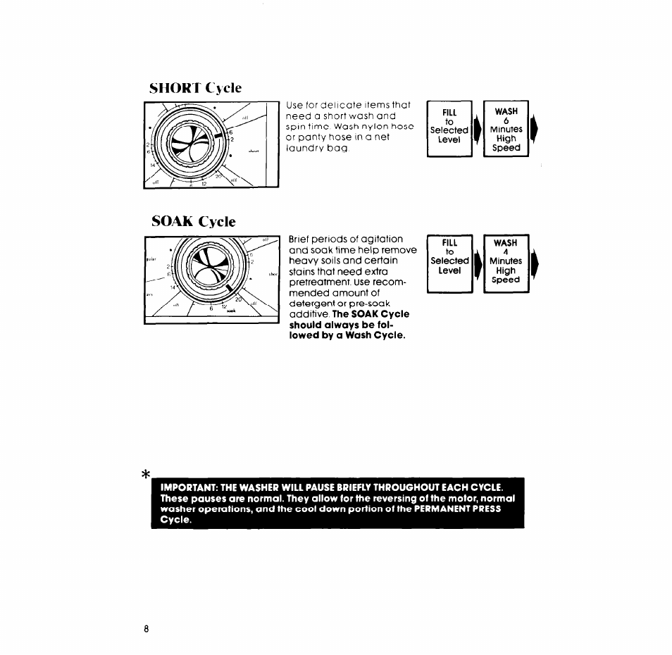Short cycle, Soak cycle | Whirlpool LA5311XP User Manual | Page 8 / 16