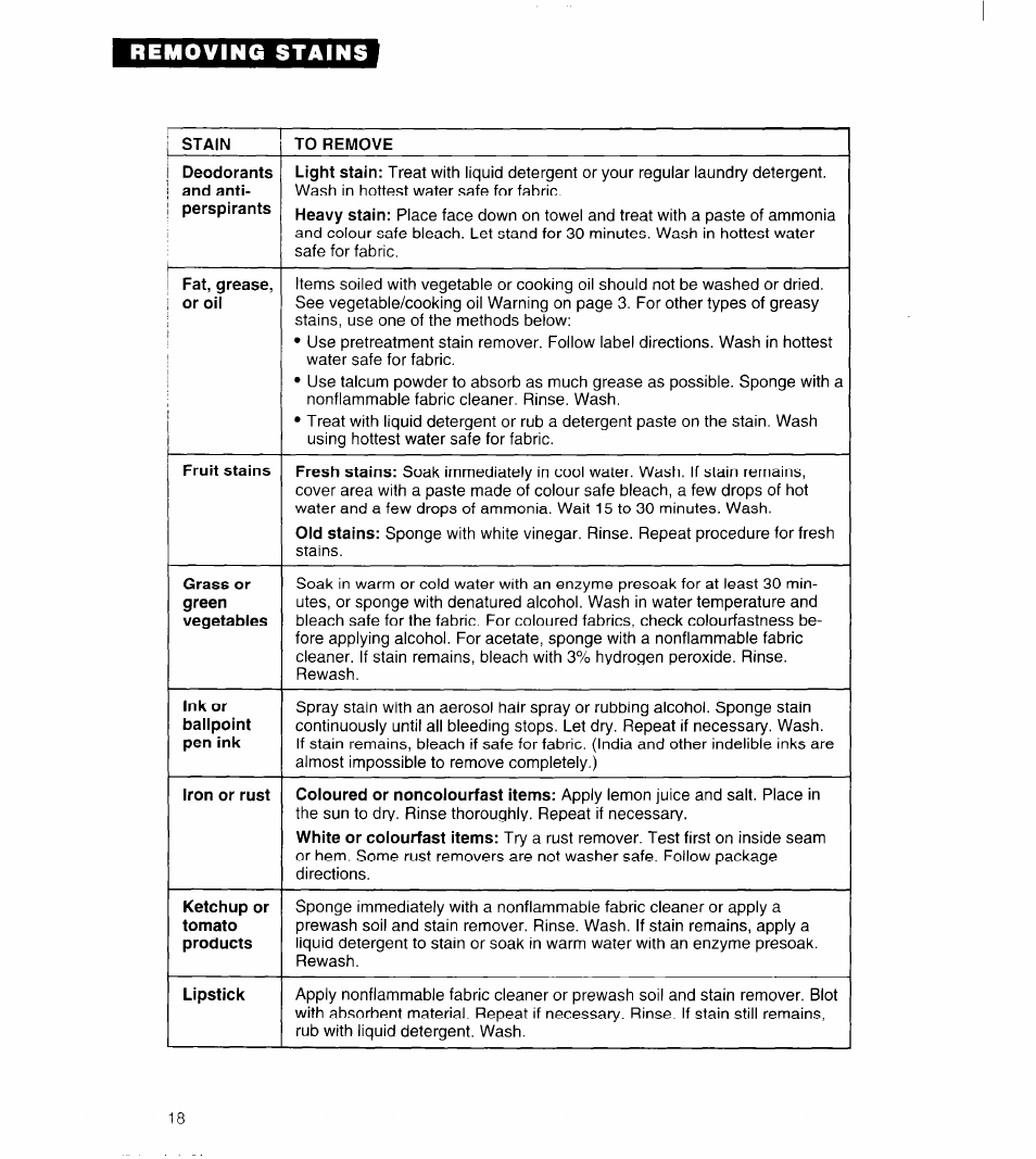 Whirlpool 3363834 User Manual | Page 18 / 23