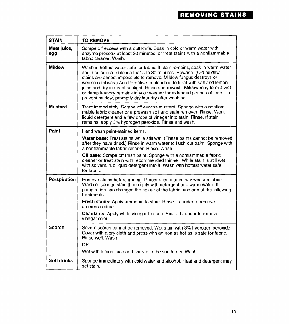 Whirlpool 3363834 User Manual | Page 19 / 23