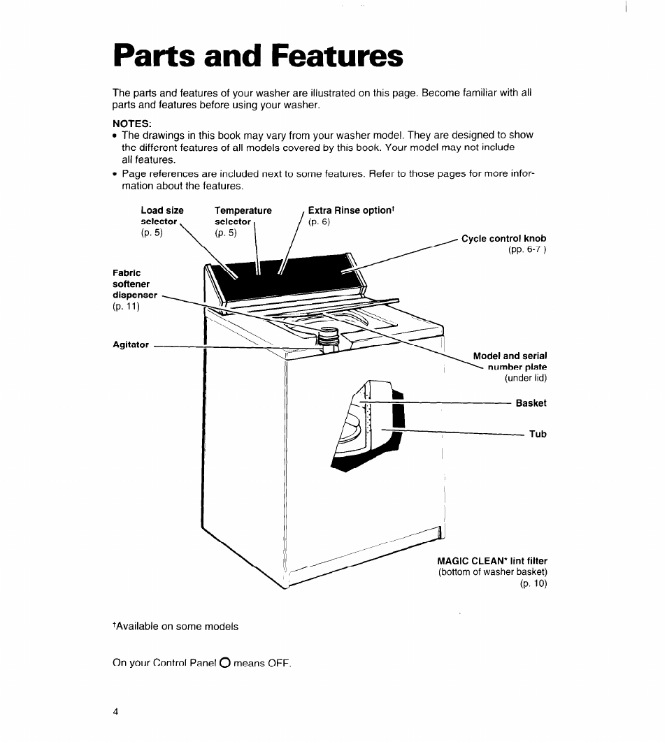 Parts and features | Whirlpool 3363834 User Manual | Page 4 / 23