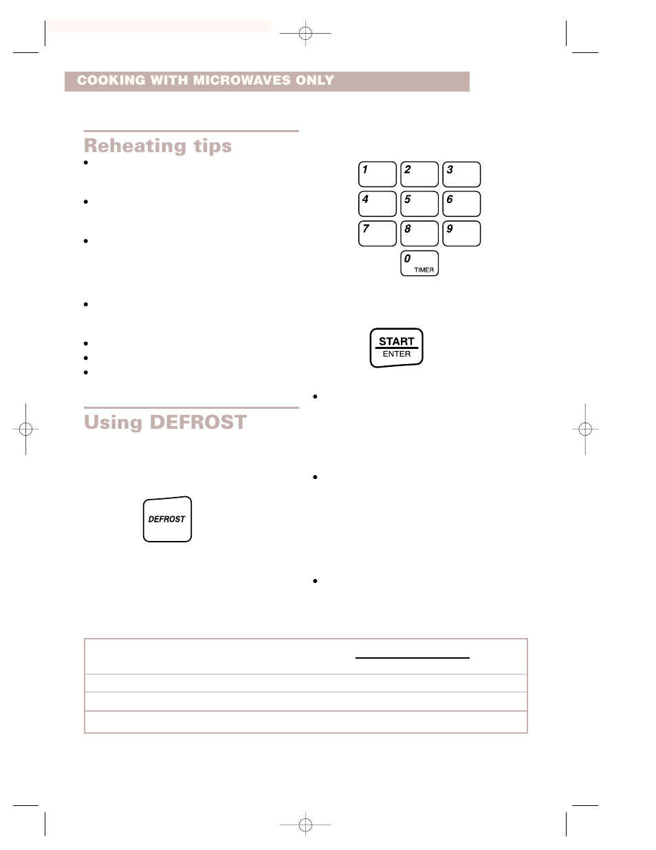 Reheating tips, Using defrost | Whirlpool CMT102SG User Manual | Page 18 / 64
