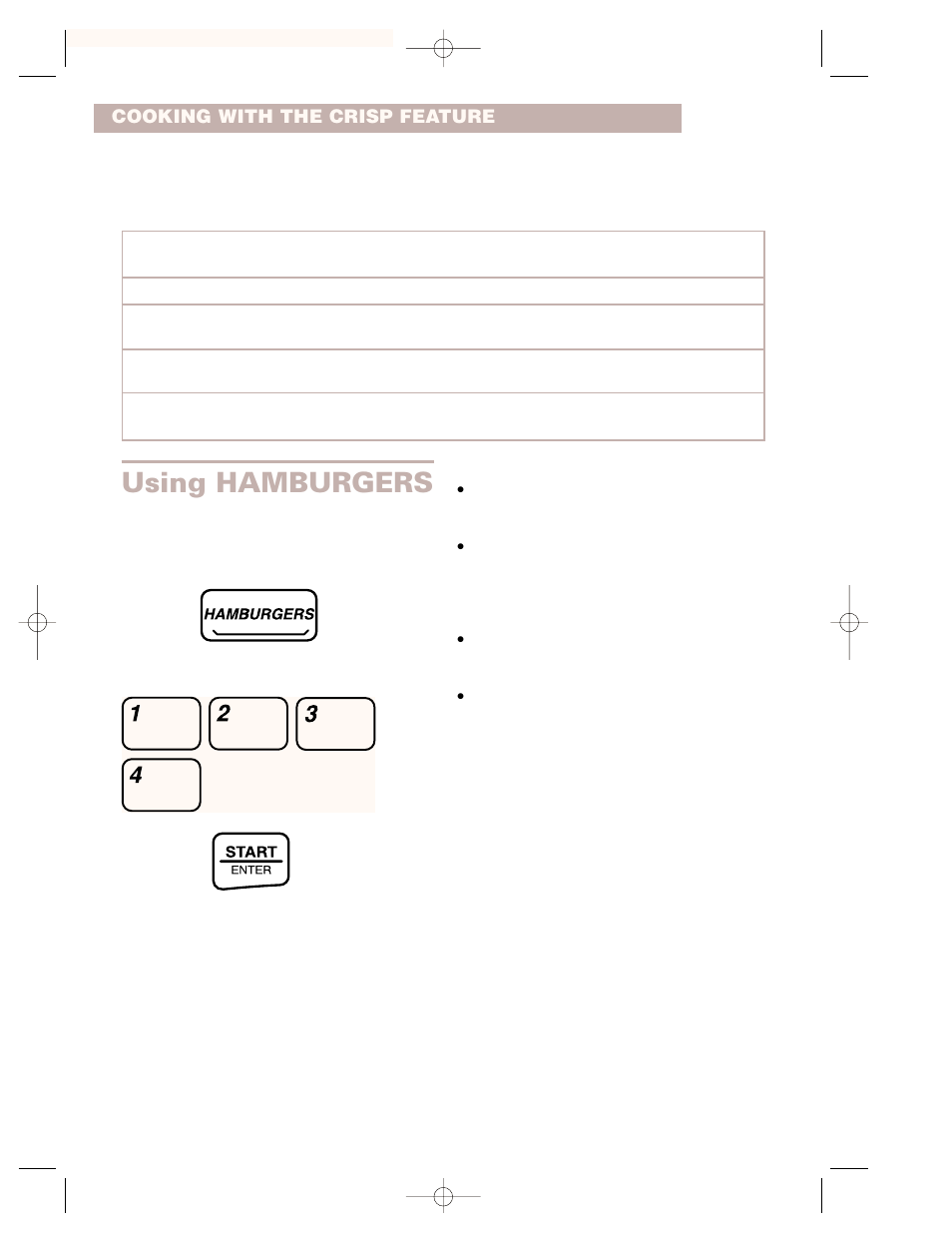 Using hamburgers | Whirlpool CMT102SG User Manual | Page 24 / 64