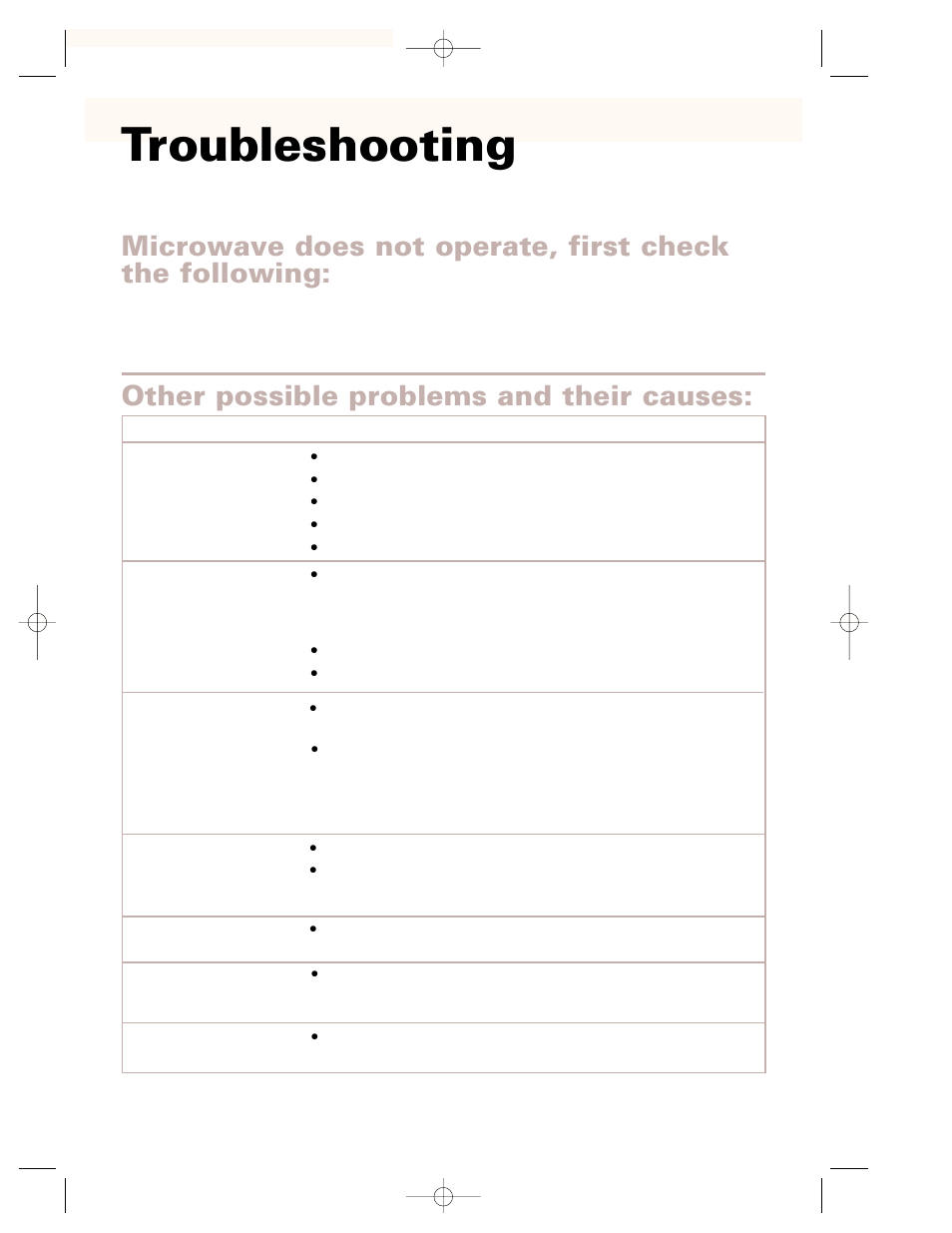 Troubleshooting, Other possible problems and their causes | Whirlpool CMT102SG User Manual | Page 28 / 64