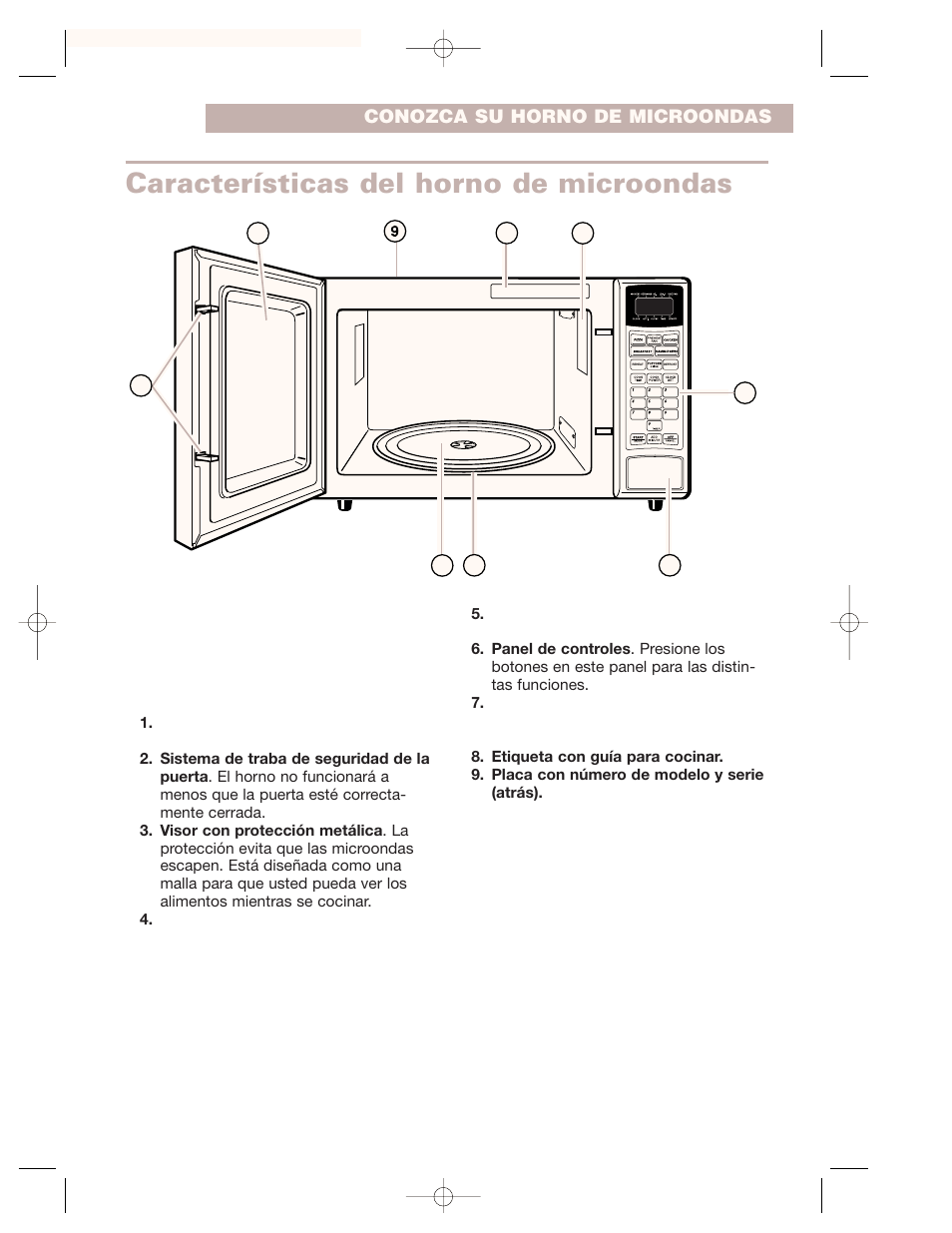 Características del horno de microondas, Conozca su horno de microondas | Whirlpool CMT102SG User Manual | Page 43 / 64