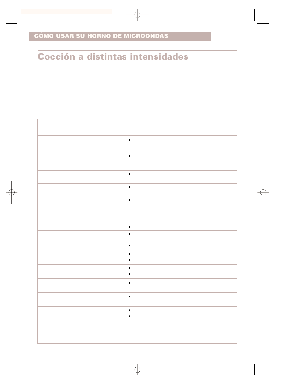 Cocción a distintas intensidades | Whirlpool CMT102SG User Manual | Page 48 / 64