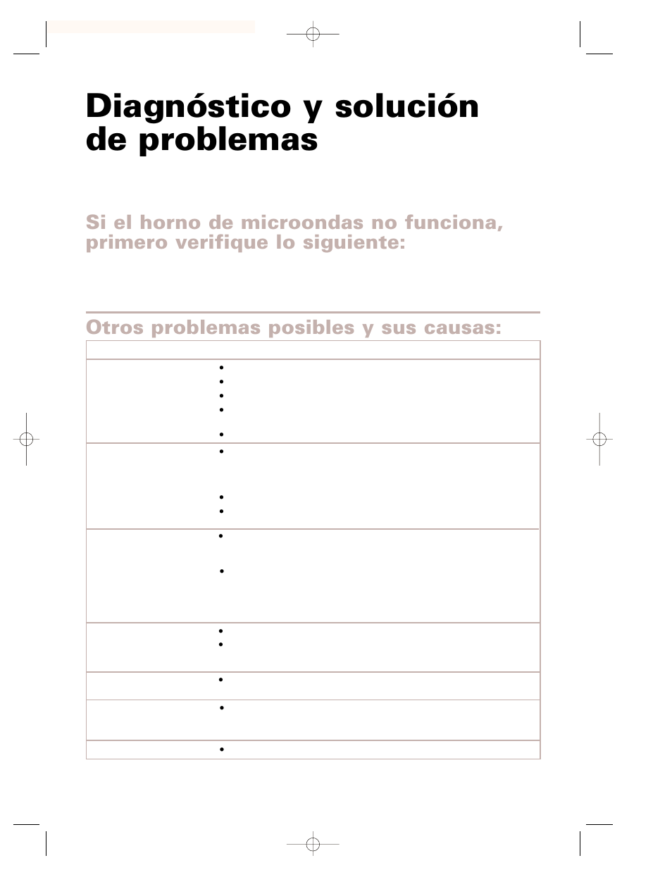 Diagnóstico y solución, Diagnóstico y solución de problemas, Otros problemas posibles y sus causas | Whirlpool CMT102SG User Manual | Page 62 / 64