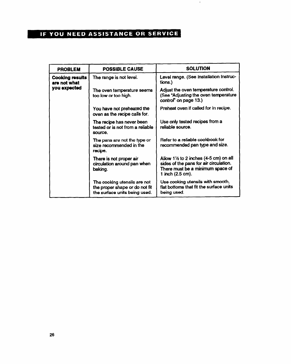 Whirlpool FEP330Y User Manual | Page 26 / 28