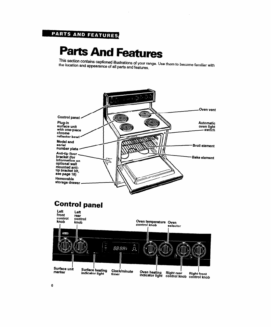 Parts and features, Control panel | Whirlpool FEP330Y User Manual | Page 6 / 28