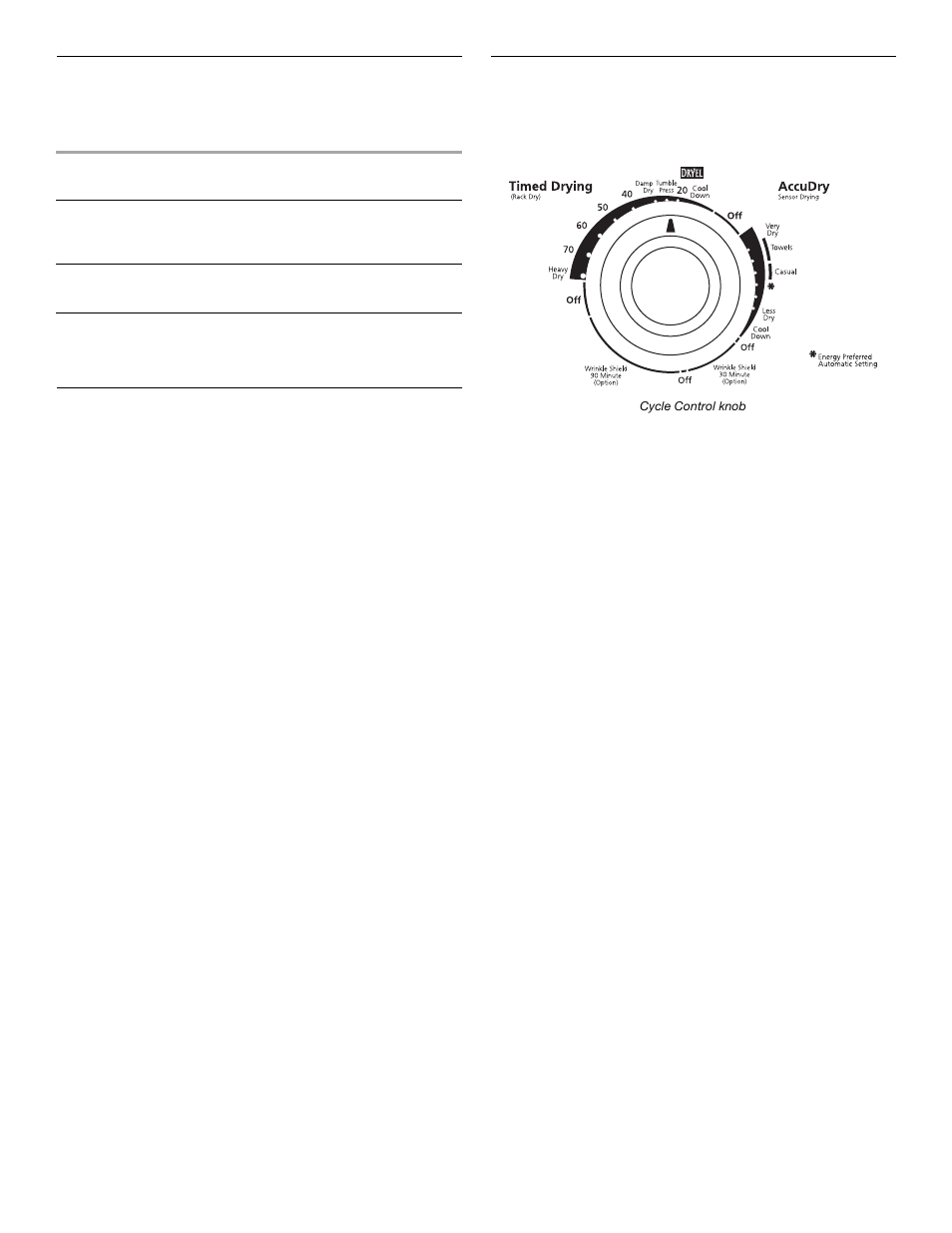 Loading clothes, Drying, cycle, and temperature tips, Cycle descriptions | Whirlpool 8528324 User Manual | Page 8 / 16