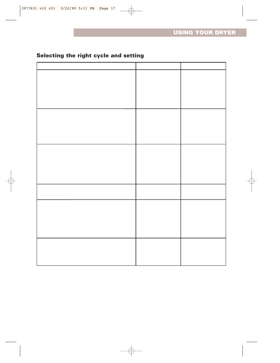 Selecting the right cycle and setting, Using your dryer | Whirlpool 3977631 User Manual | Page 17 / 24