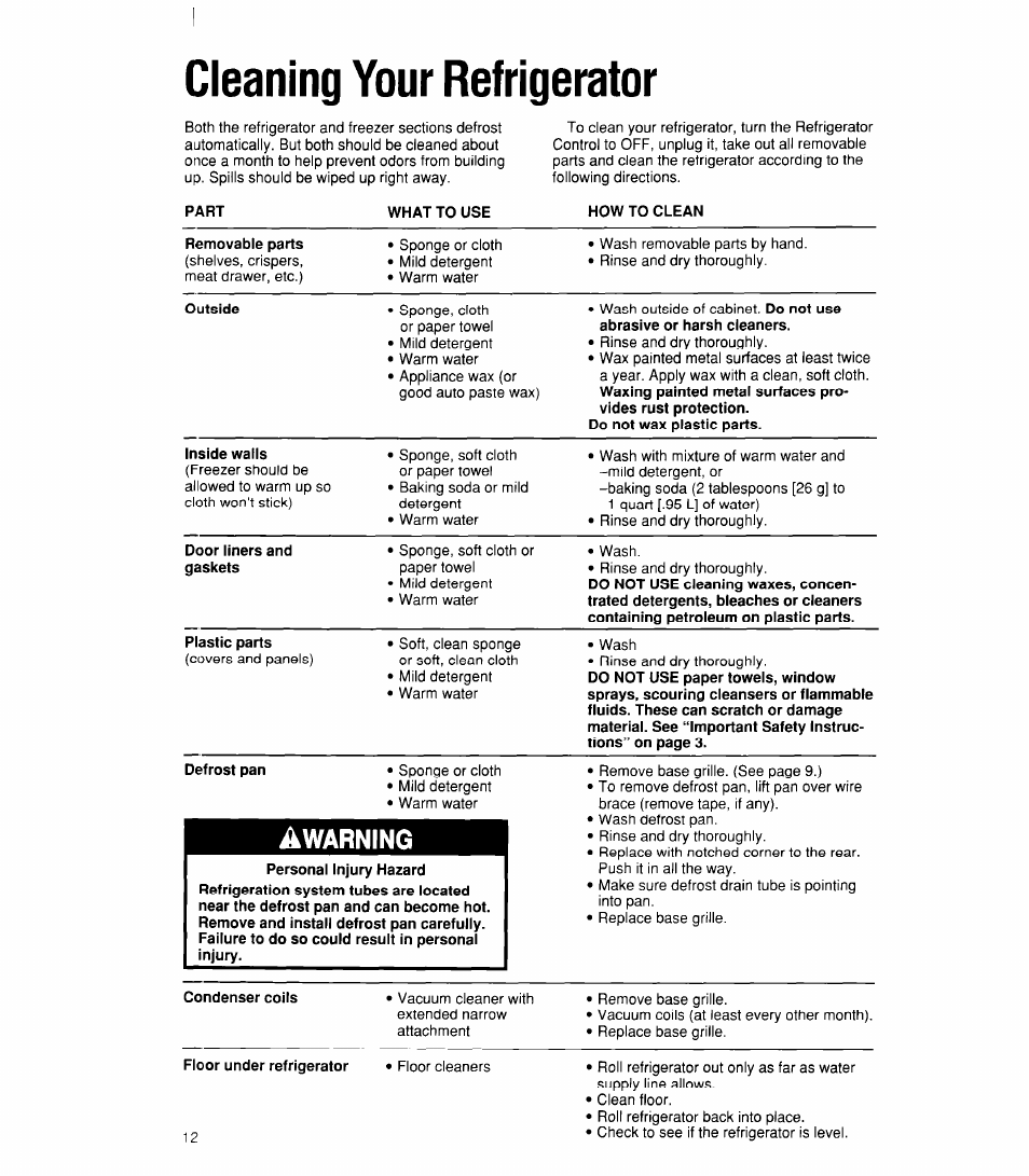 Cleaning your refrigerator, Cieaning your refrigerator, Warning | Whirlpool ED22DK User Manual | Page 12 / 20