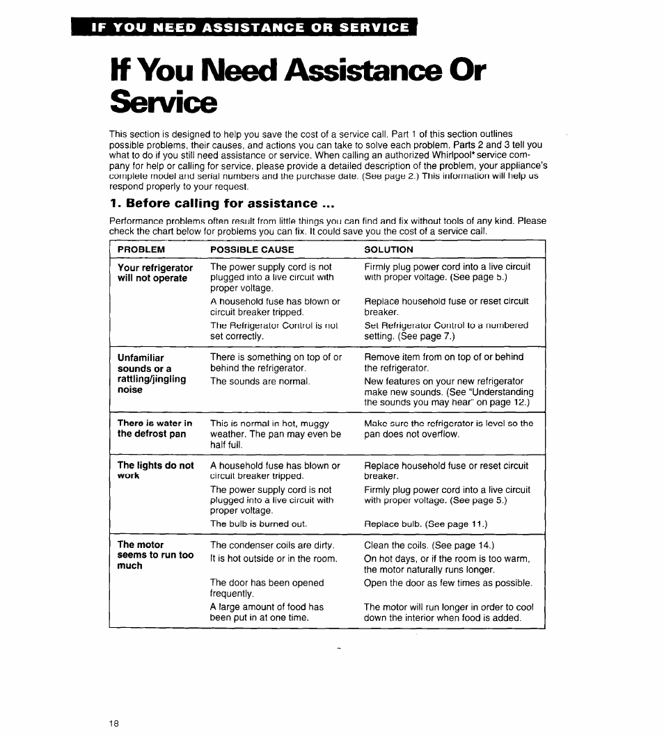 If you need assistance or service, Before calling for assistance | Whirlpool 3ED20PK User Manual | Page 18 / 20