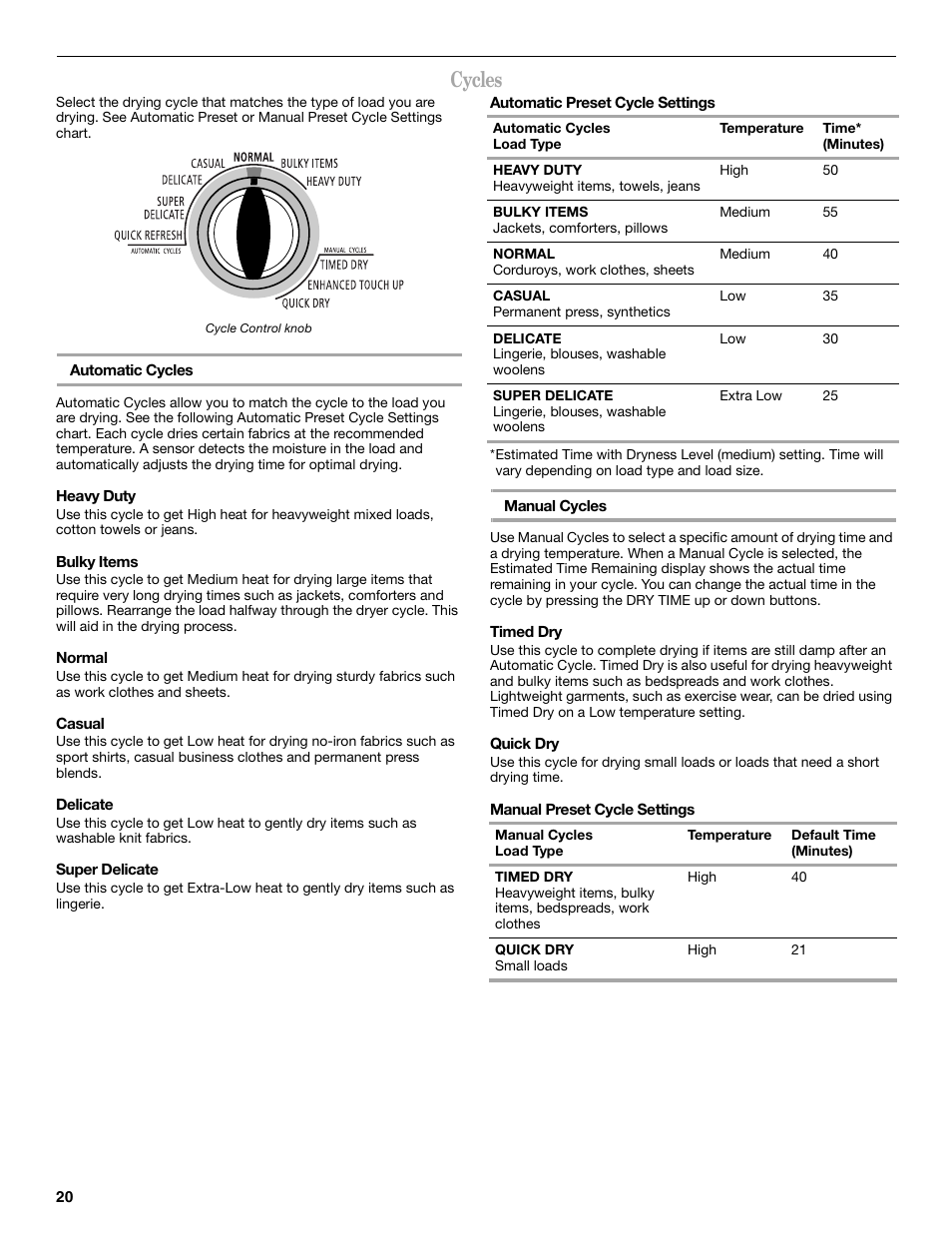 Cycles | Whirlpool Duet WED9500T User Manual | Page 20 / 28