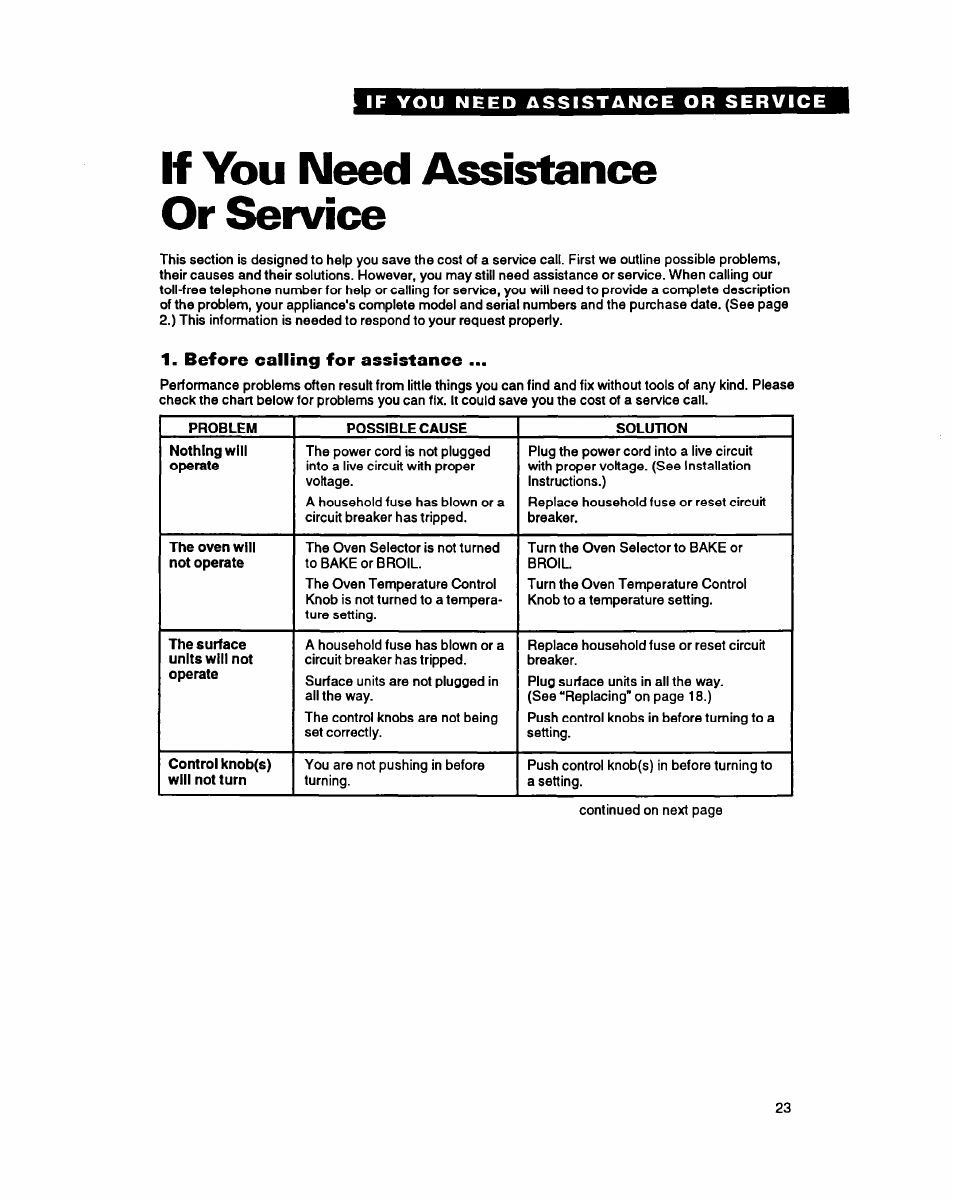 If you need assistance or service | Whirlpool FEP320Y User Manual | Page 23 / 28