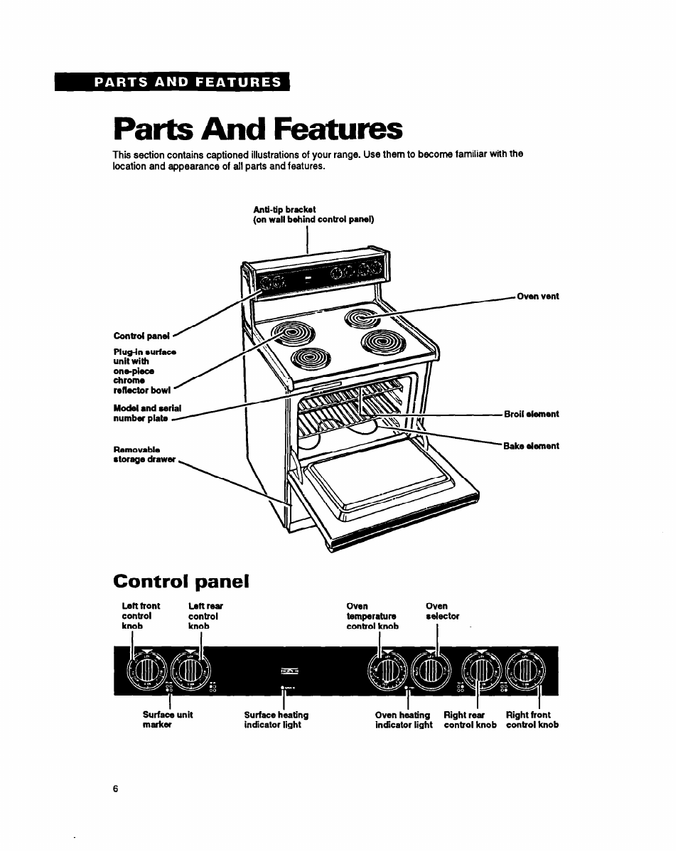 Parts and features, Control panel | Whirlpool FEP320Y User Manual | Page 6 / 28